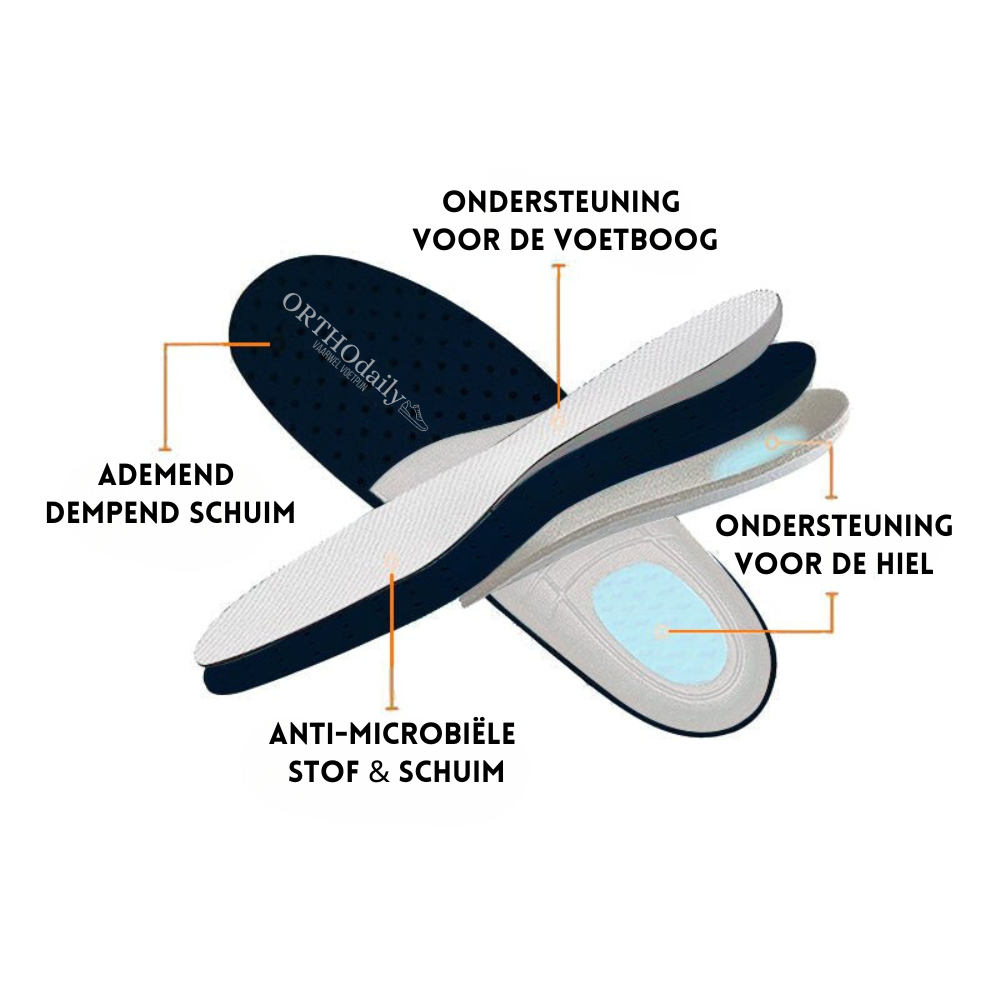Comfort Ortho Wear Sneakers | Orthopedische Schoenen met Brede Teendoos &amp; Pijnverlichtende Demping