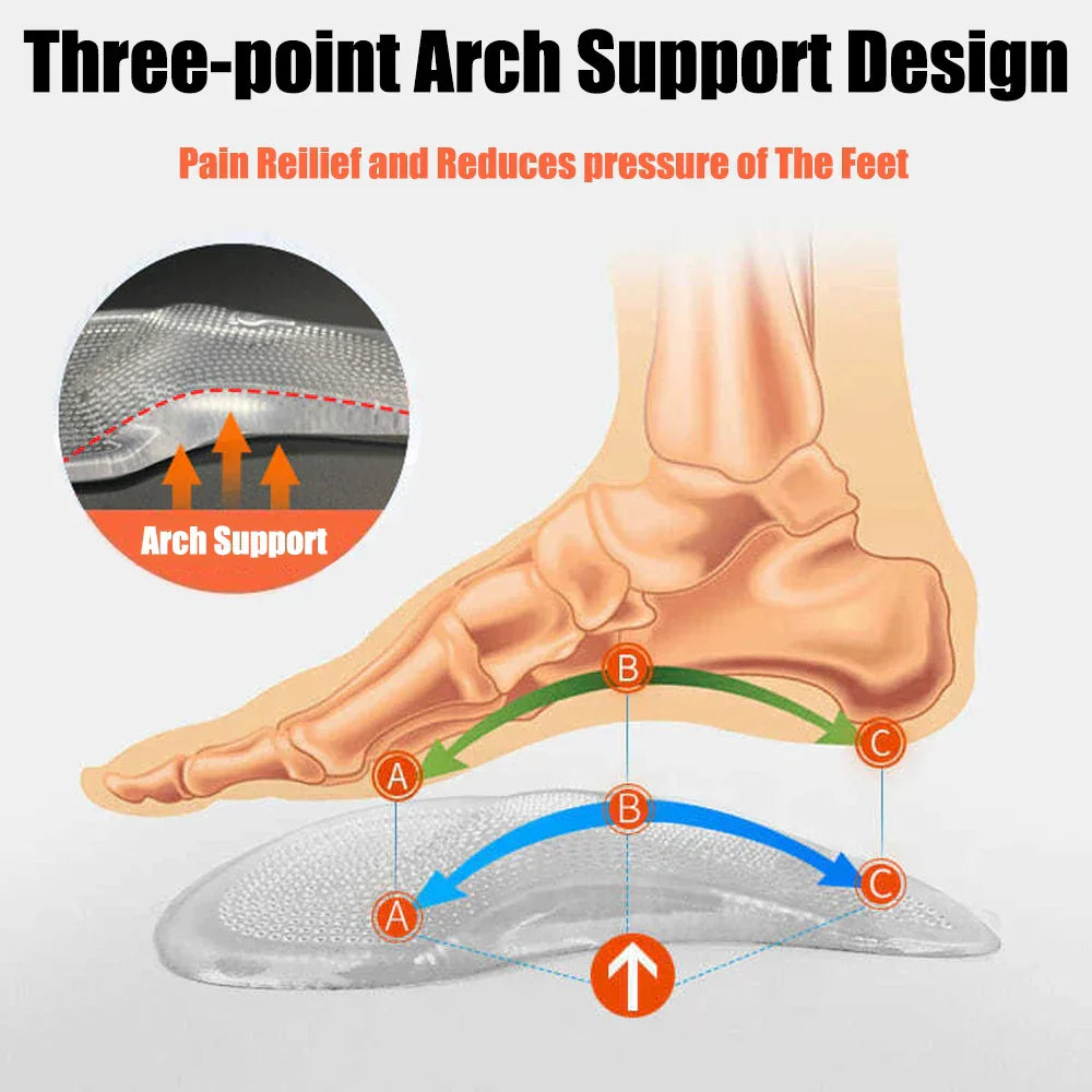 Silicone-Gel-Orthopedic-Insoles-for-Shoes-Women-Flat-Feet-Arch-Support-Foot-Insoles-for-Plantar-Faciitis_7094273f-d48a-4a54-9b5d-652c83aca475.webp